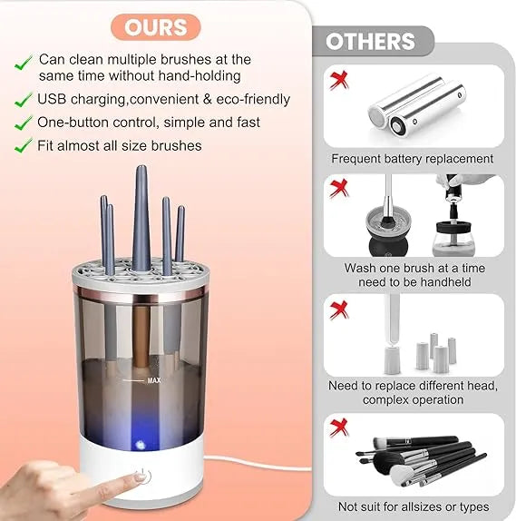 Automatic Multi Brush Cleaner My Store